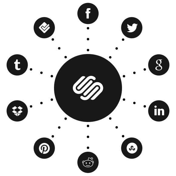 social blob